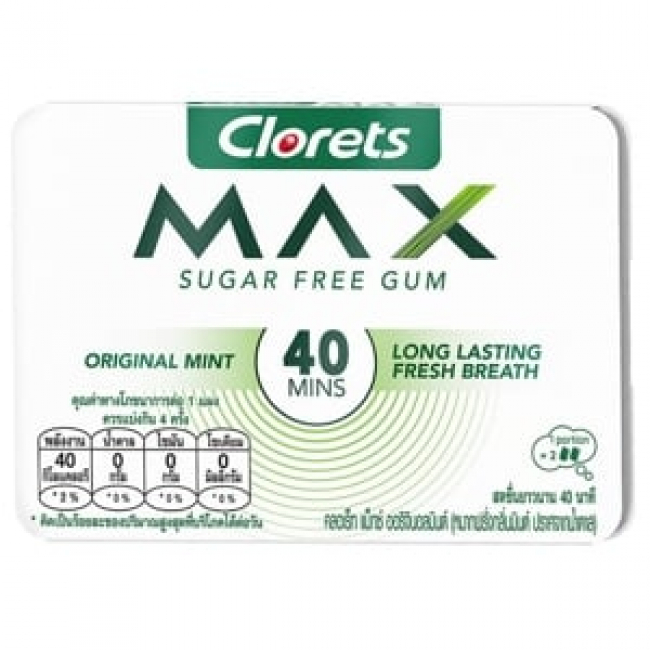  Clorats